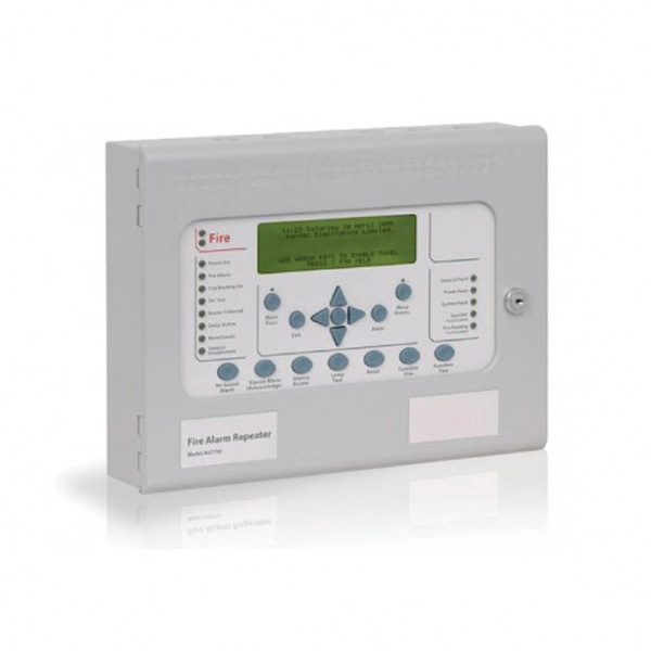 Apollo – Syncro View Lokal Tekrarlama Paneli